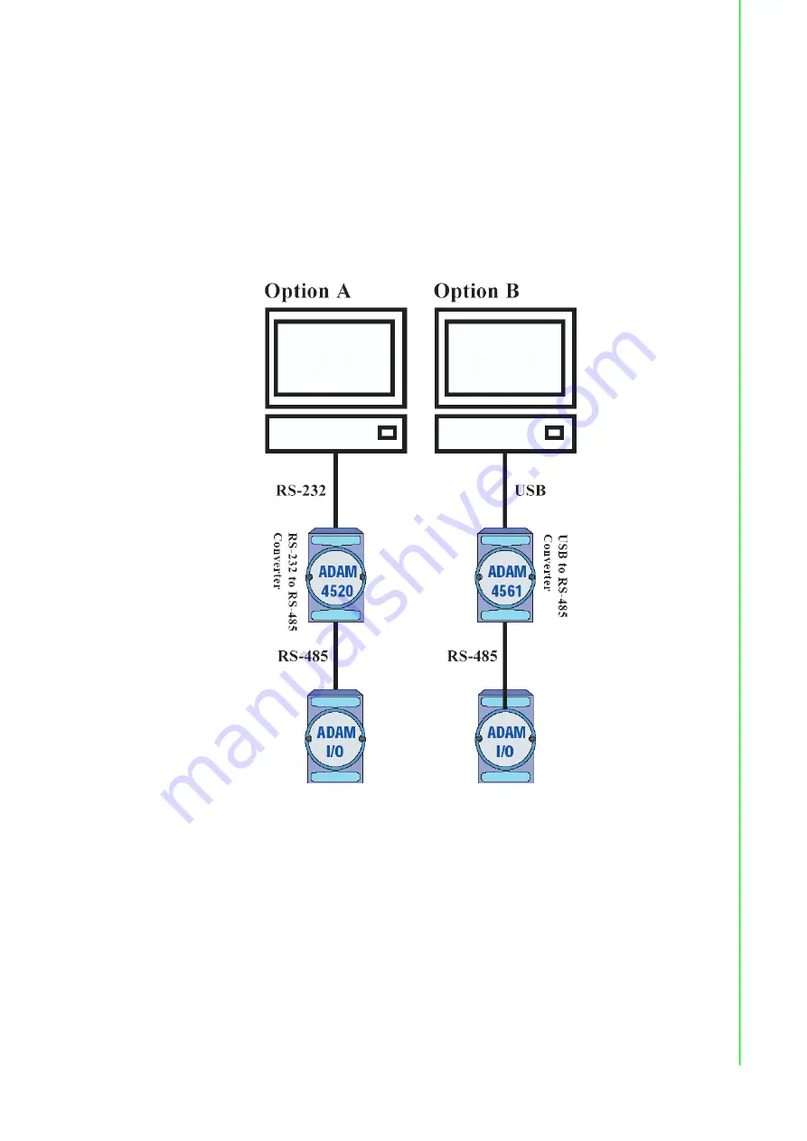 Advantech Adam - 4021 User Manual Download Page 21