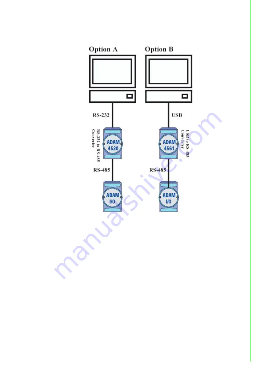 Advantech Adam - 4021 Скачать руководство пользователя страница 257