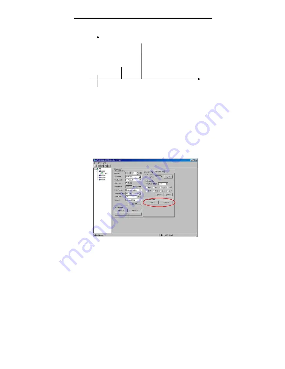 Advantech ADAM 4100 User Manual Download Page 120