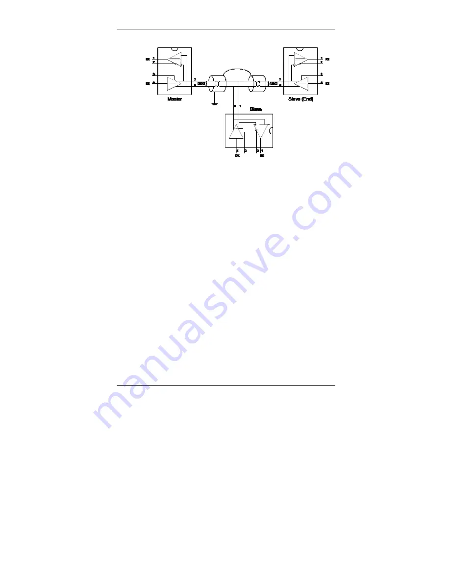 Advantech ADAM 4100 User Manual Download Page 148