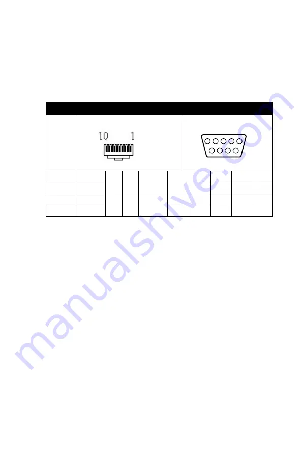 Advantech ADAM-4570W User Manual Download Page 22