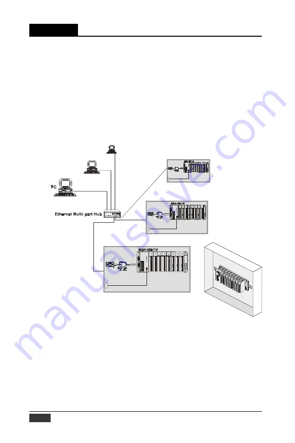 Advantech ADAM-5000/TCP Series Manual Download Page 41