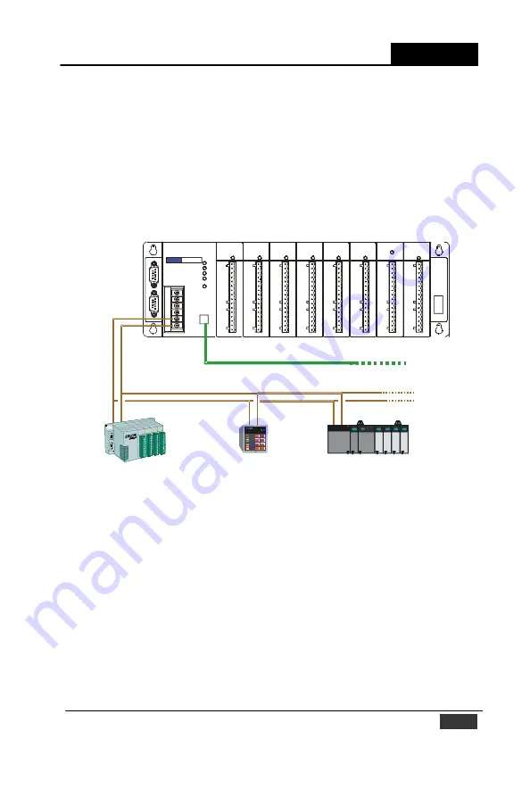 Advantech ADAM-5000/TCP Series Скачать руководство пользователя страница 42