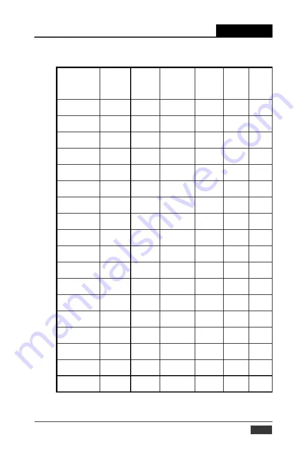 Advantech ADAM-5000/TCP Series Manual Download Page 304