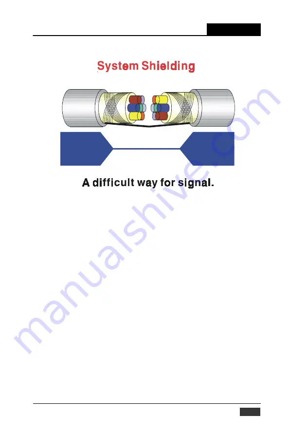 Advantech ADAM-5000/TCP Series Manual Download Page 338