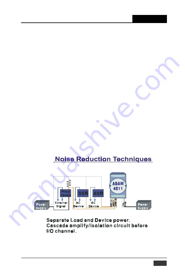 Advantech ADAM-5000/TCP Series Скачать руководство пользователя страница 340