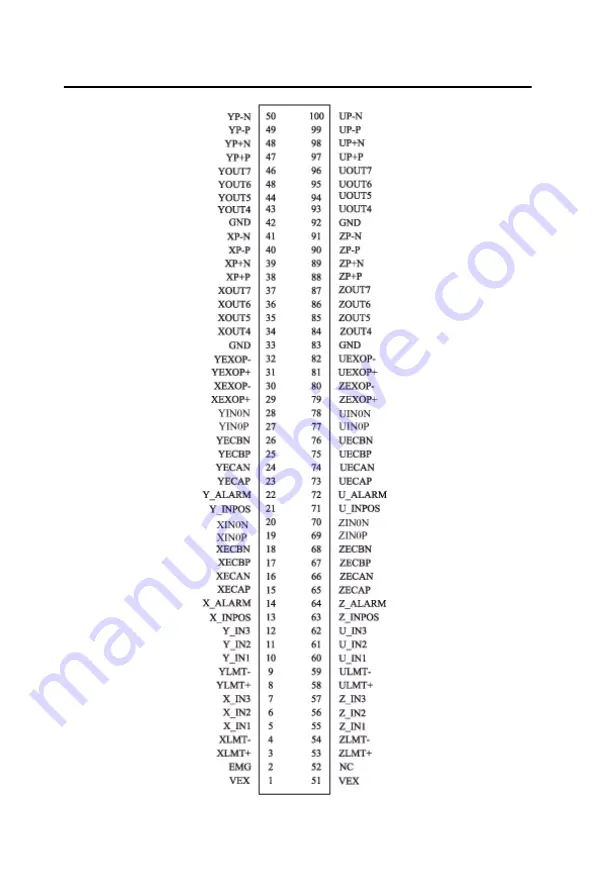 Advantech ADAM-5240 User Manual Download Page 15