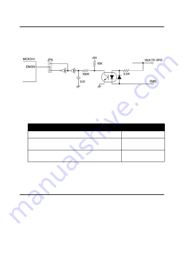 Advantech ADAM-5240 Скачать руководство пользователя страница 28