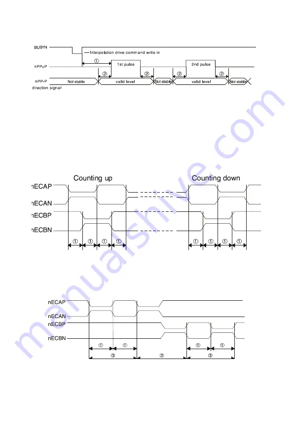 Advantech ADAM-5240 User Manual Download Page 35