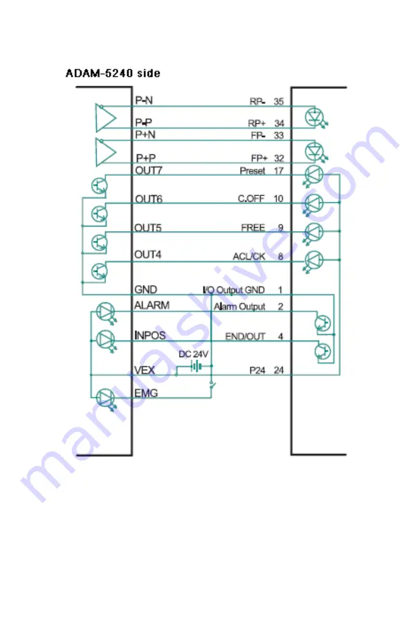 Advantech ADAM-5240 Скачать руководство пользователя страница 51