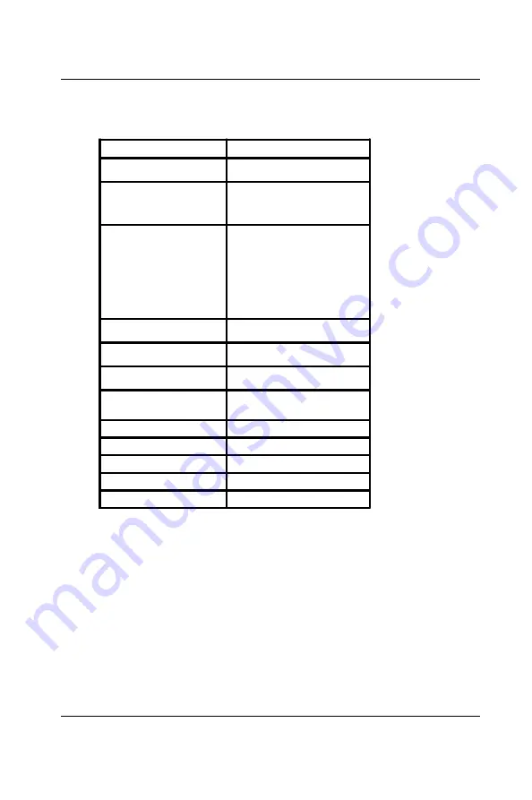 Advantech ADAM-5510/P31 Manual Download Page 79