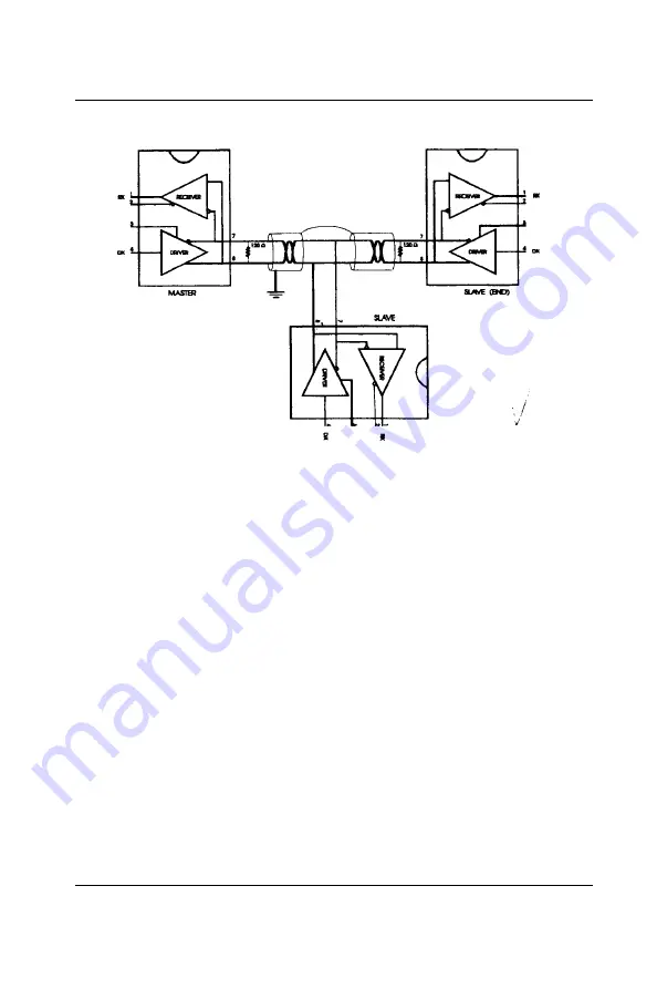 Advantech ADAM-5510/P31 Manual Download Page 179