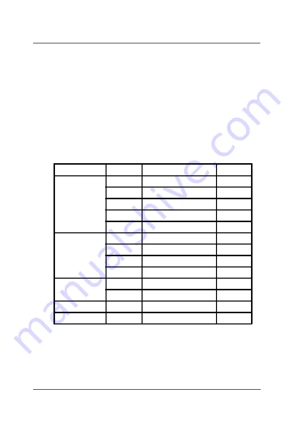 Advantech ADAM-5511 Manual Download Page 21