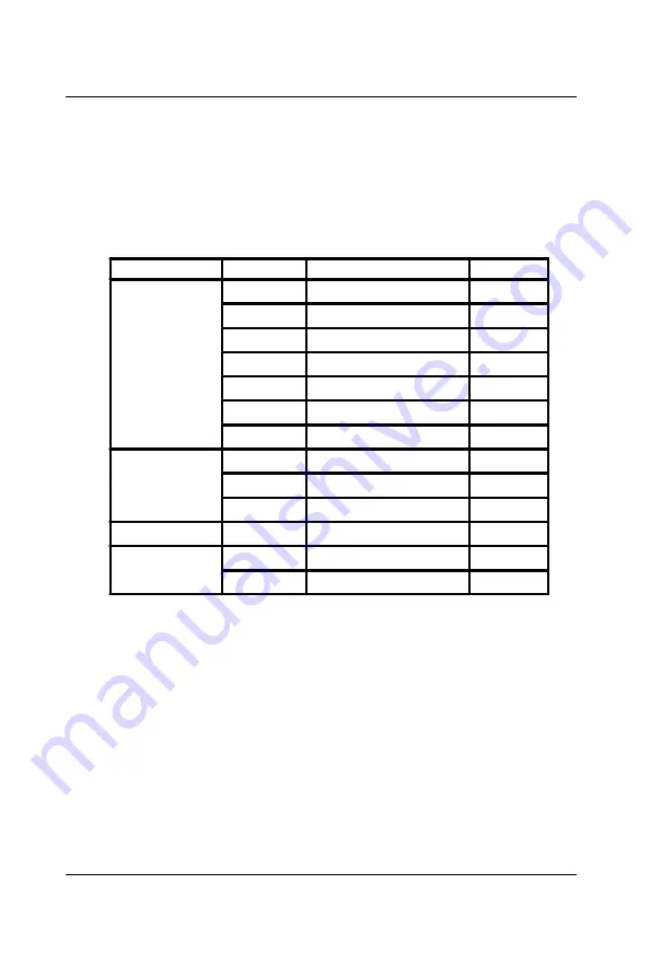 Advantech ADAM-5511 Manual Download Page 22