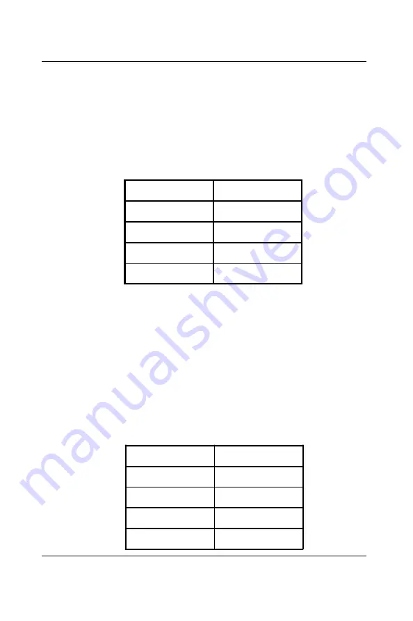 Advantech ADAM-5511 Manual Download Page 140