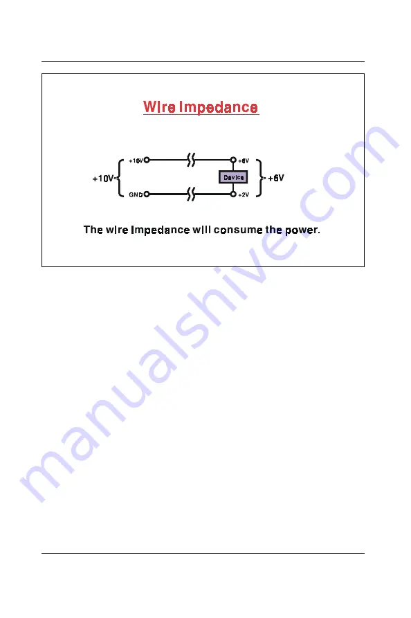 Advantech ADAM-5511 Manual Download Page 330