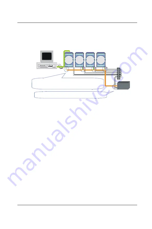 Advantech ADAM-5511 Manual Download Page 335