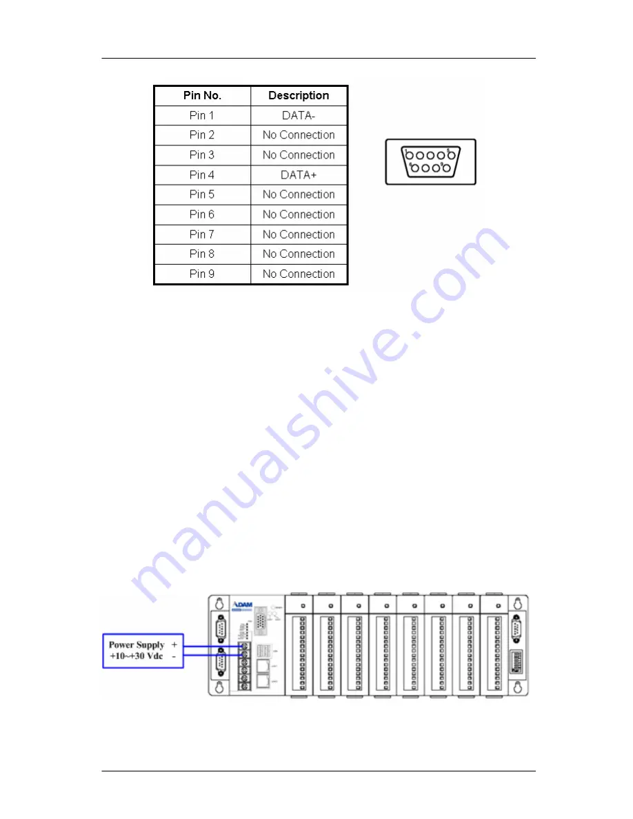 Advantech ADAM-5550KW Series Скачать руководство пользователя страница 43