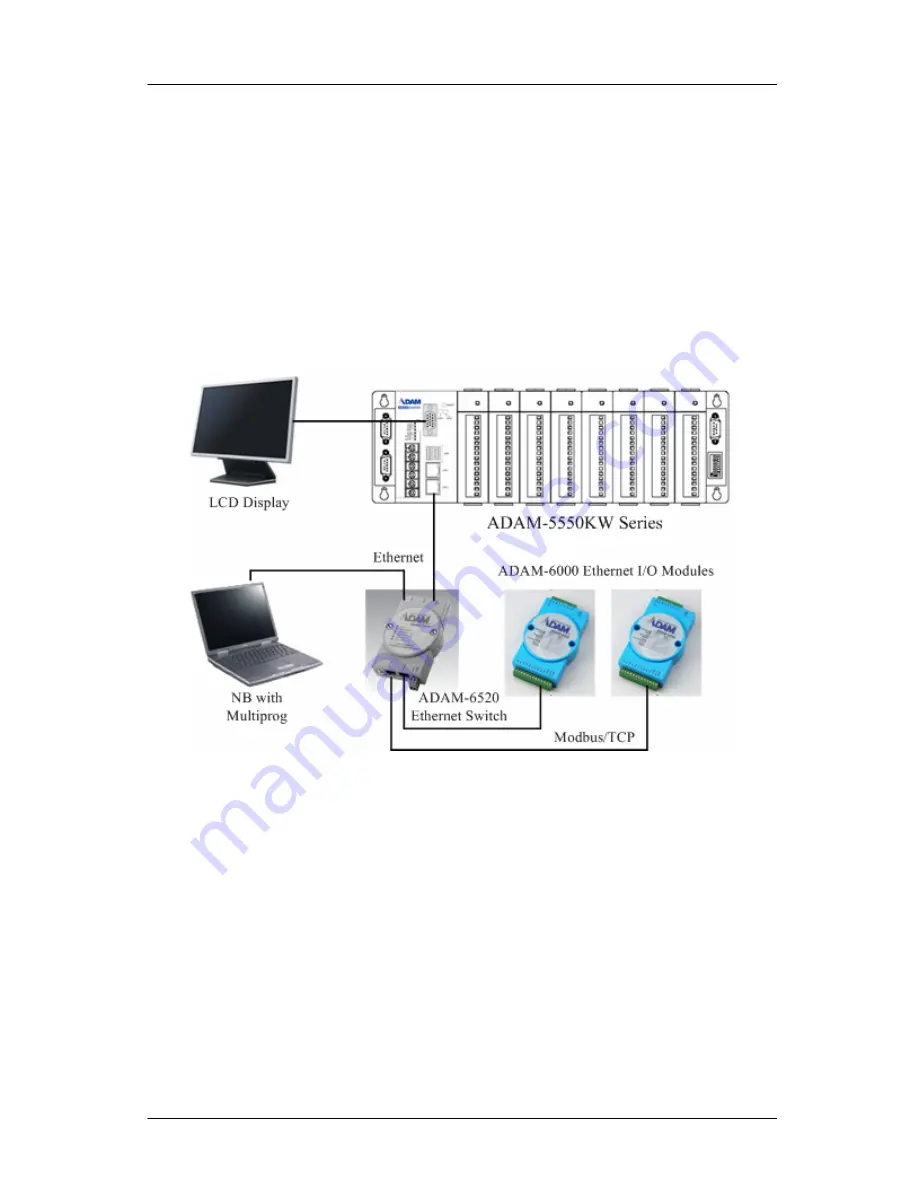 Advantech ADAM-5550KW Series Скачать руководство пользователя страница 45