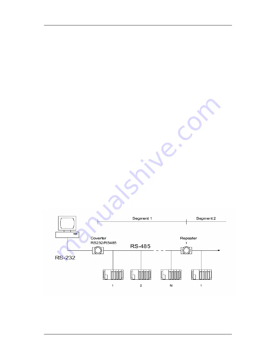 Advantech ADAM-5550KW Series Скачать руководство пользователя страница 262