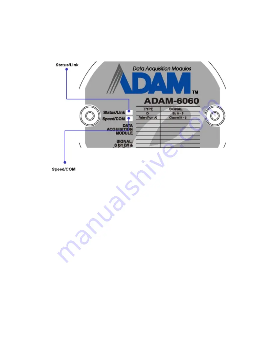 Advantech ADAM-6000 series Скачать руководство пользователя страница 13