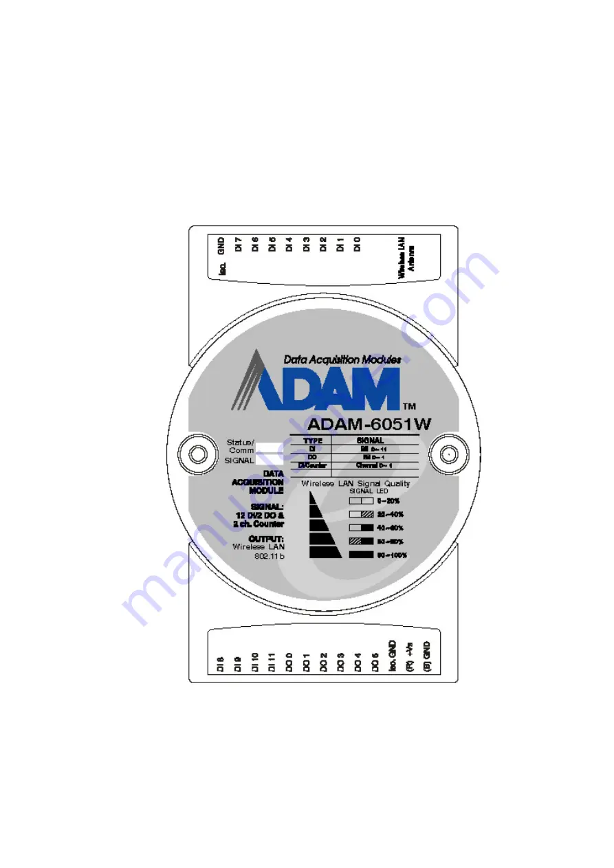 Advantech ADAM-6051 Скачать руководство пользователя страница 1