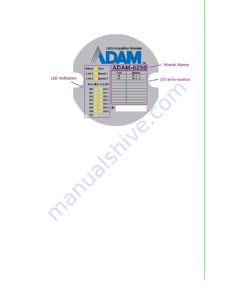 Advantech ADAM-6217 Скачать руководство пользователя страница 17