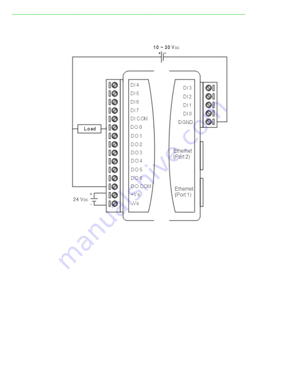 Advantech ADAM-6217 Скачать руководство пользователя страница 26