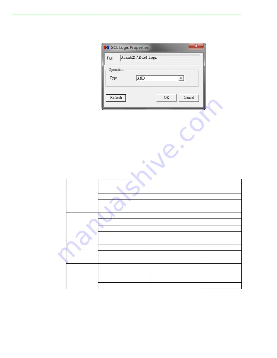 Advantech ADAM-6217 User Manual Download Page 100