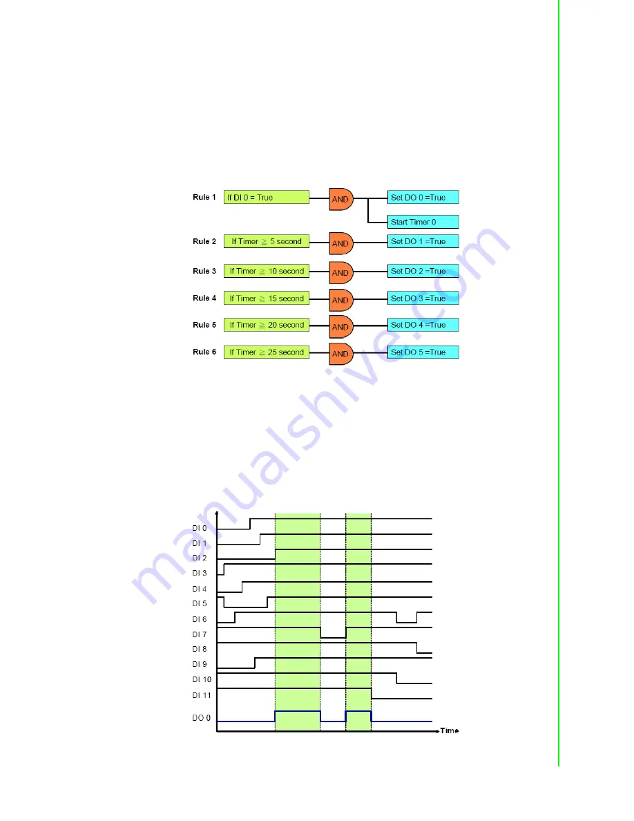 Advantech ADAM-6217 User Manual Download Page 117