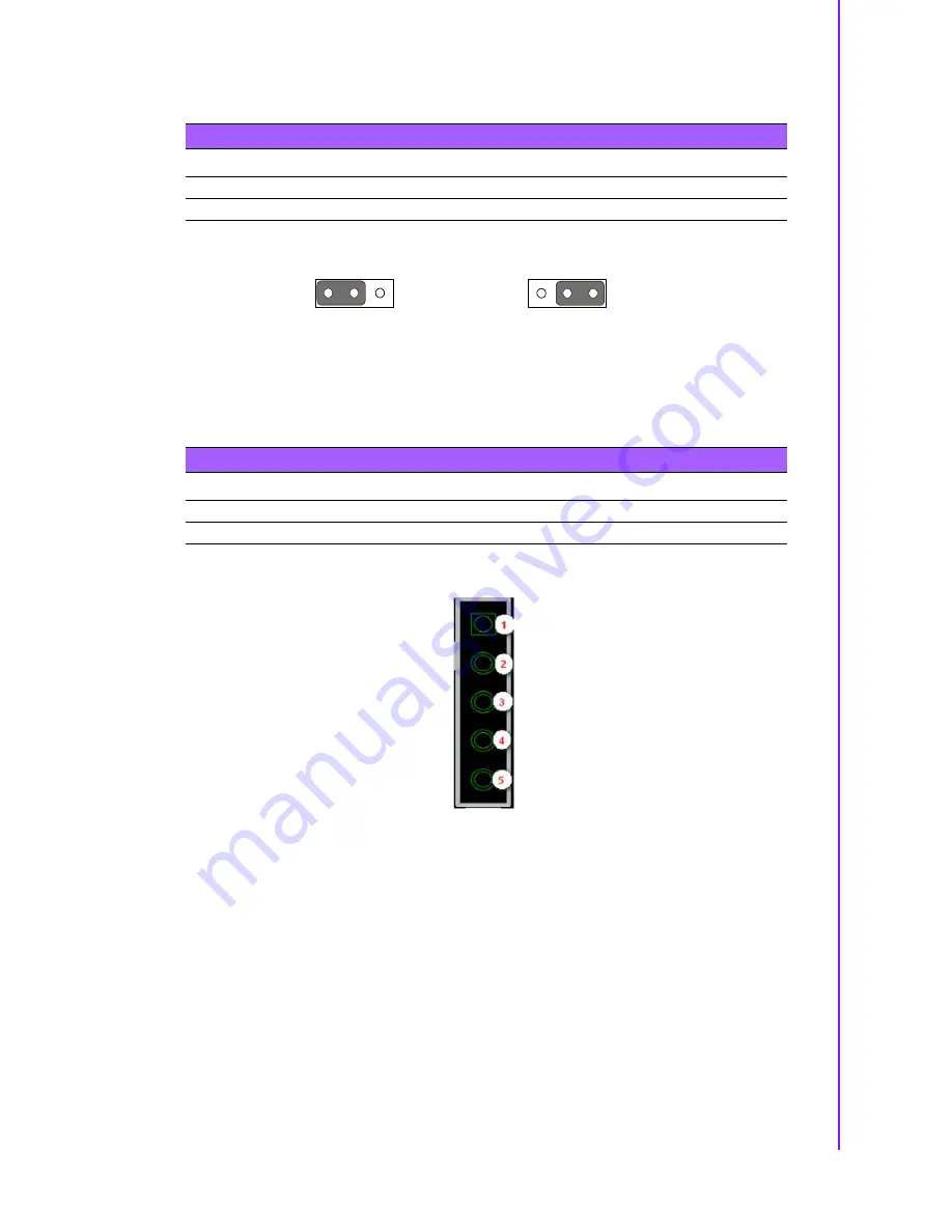 Advantech AIMB-214 User Manual Download Page 23