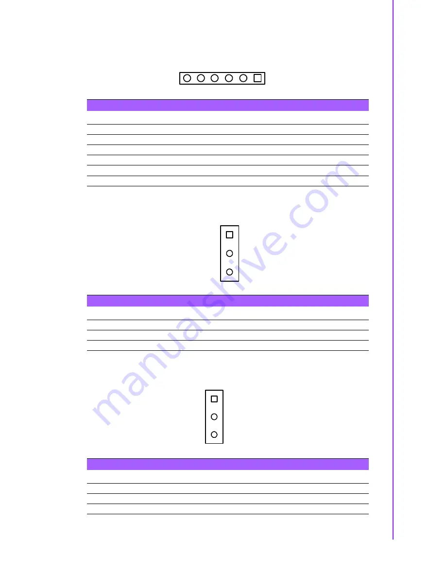 Advantech AIMB-214 User Manual Download Page 85