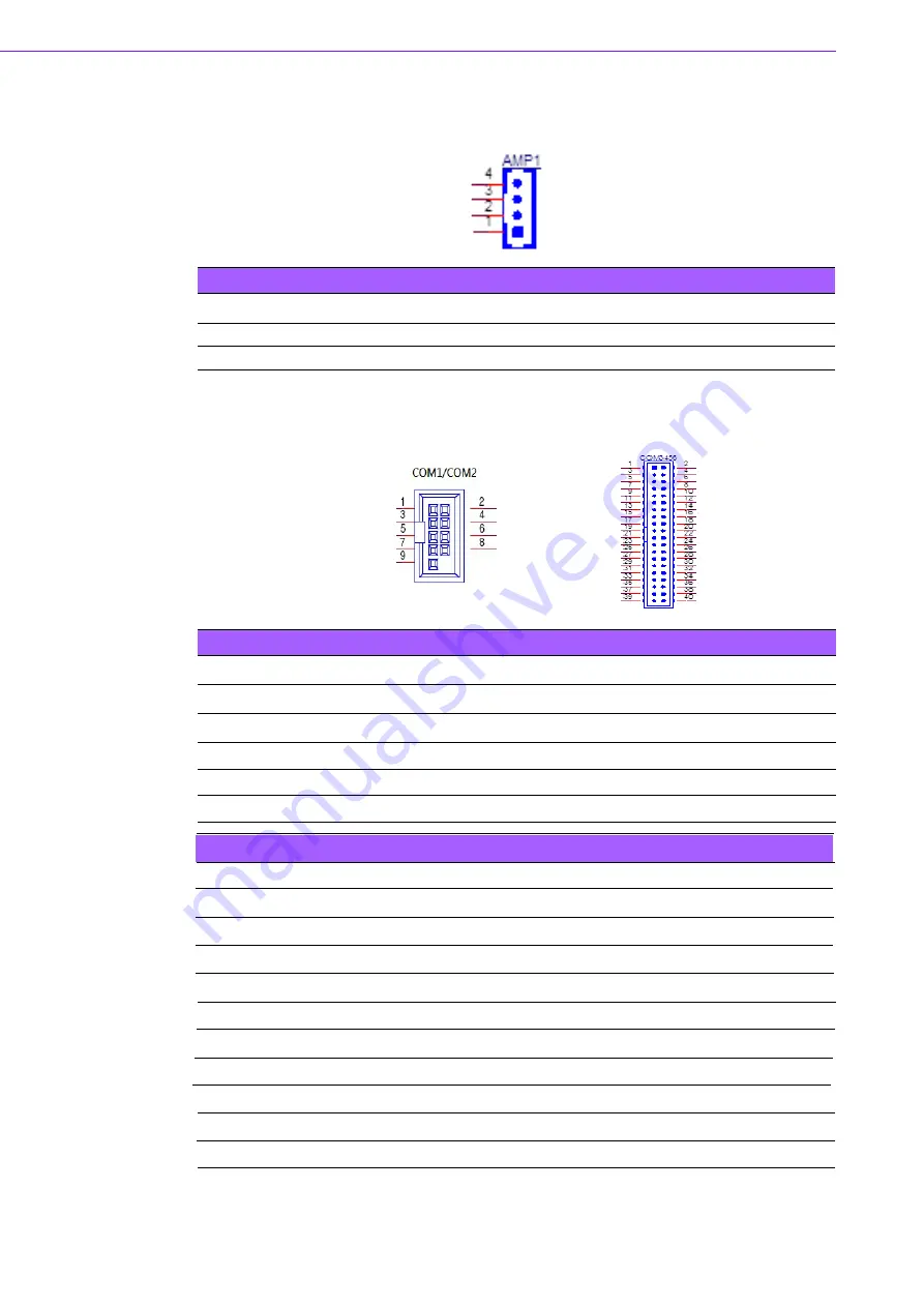 Advantech AIMB-233 User Manual Download Page 82