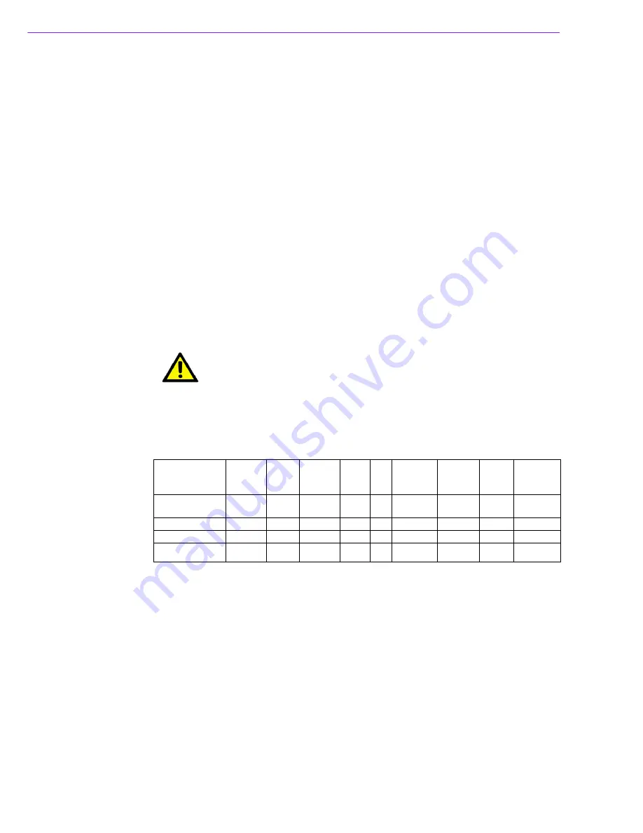 Advantech AIMB-242 User Manual Download Page 4