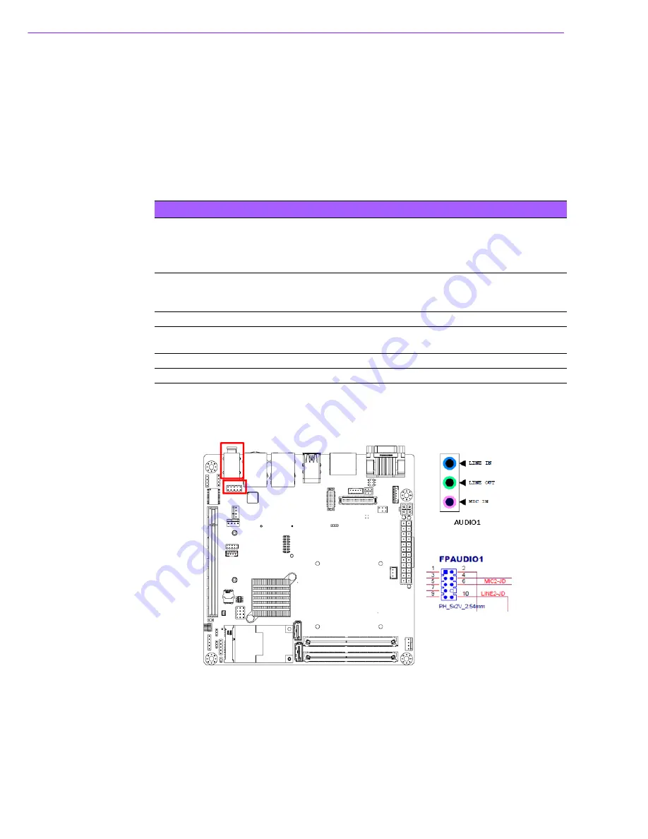 Advantech AIMB-242 User Manual Download Page 30