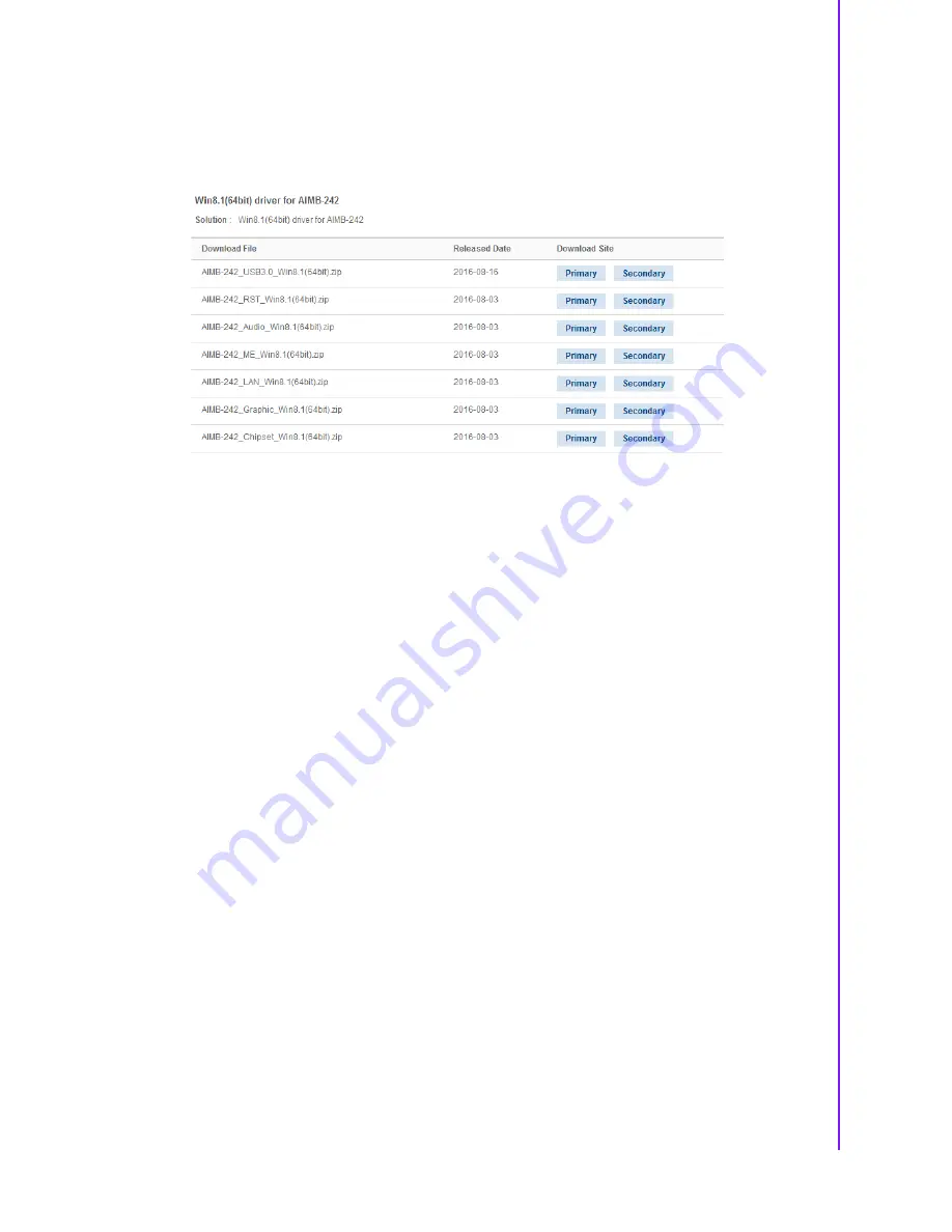 Advantech AIMB-242 User Manual Download Page 111