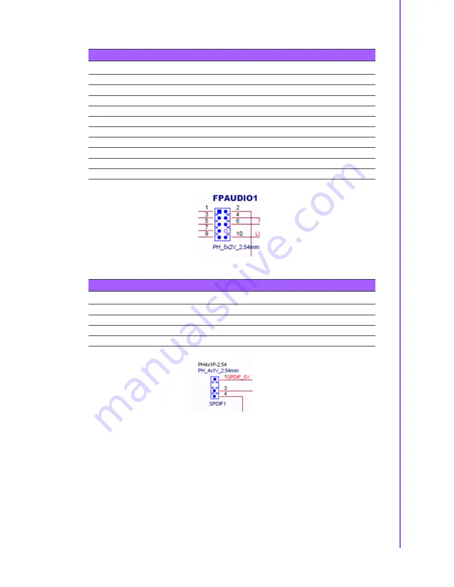 Advantech AIMB-242 User Manual Download Page 121