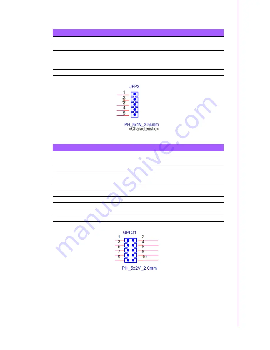 Advantech AIMB-242 User Manual Download Page 123