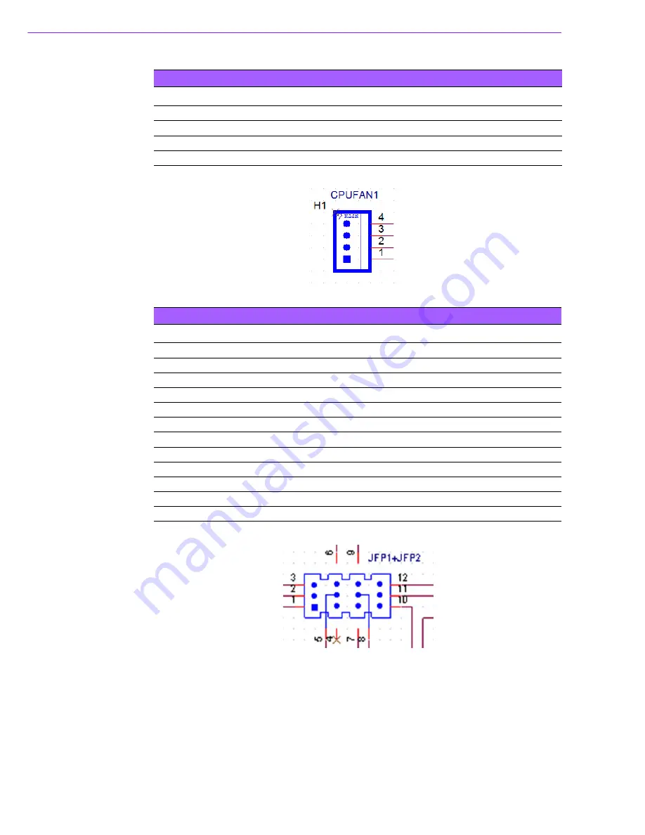 Advantech AIMB-242 User Manual Download Page 124