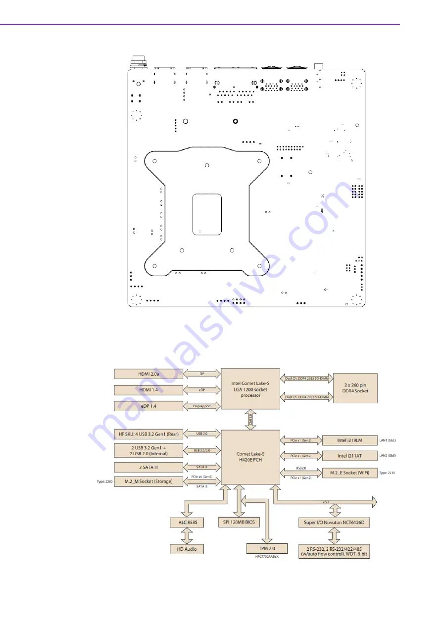 Advantech AIMB-287 User Manual Download Page 16