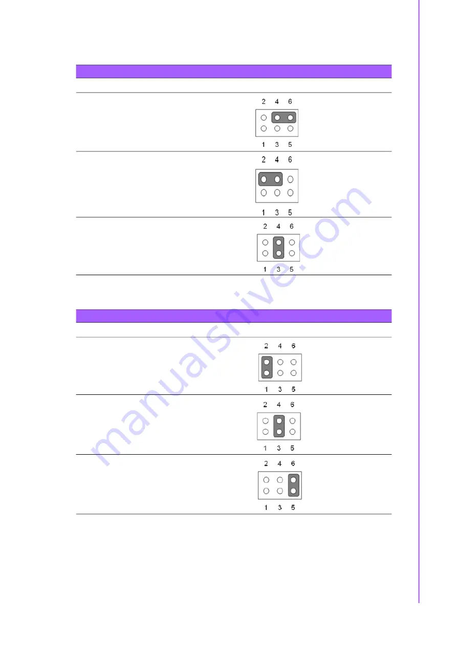 Advantech AIMB-287 User Manual Download Page 19