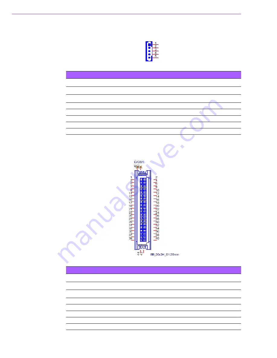 Advantech AIMB-501 User Manual Download Page 106