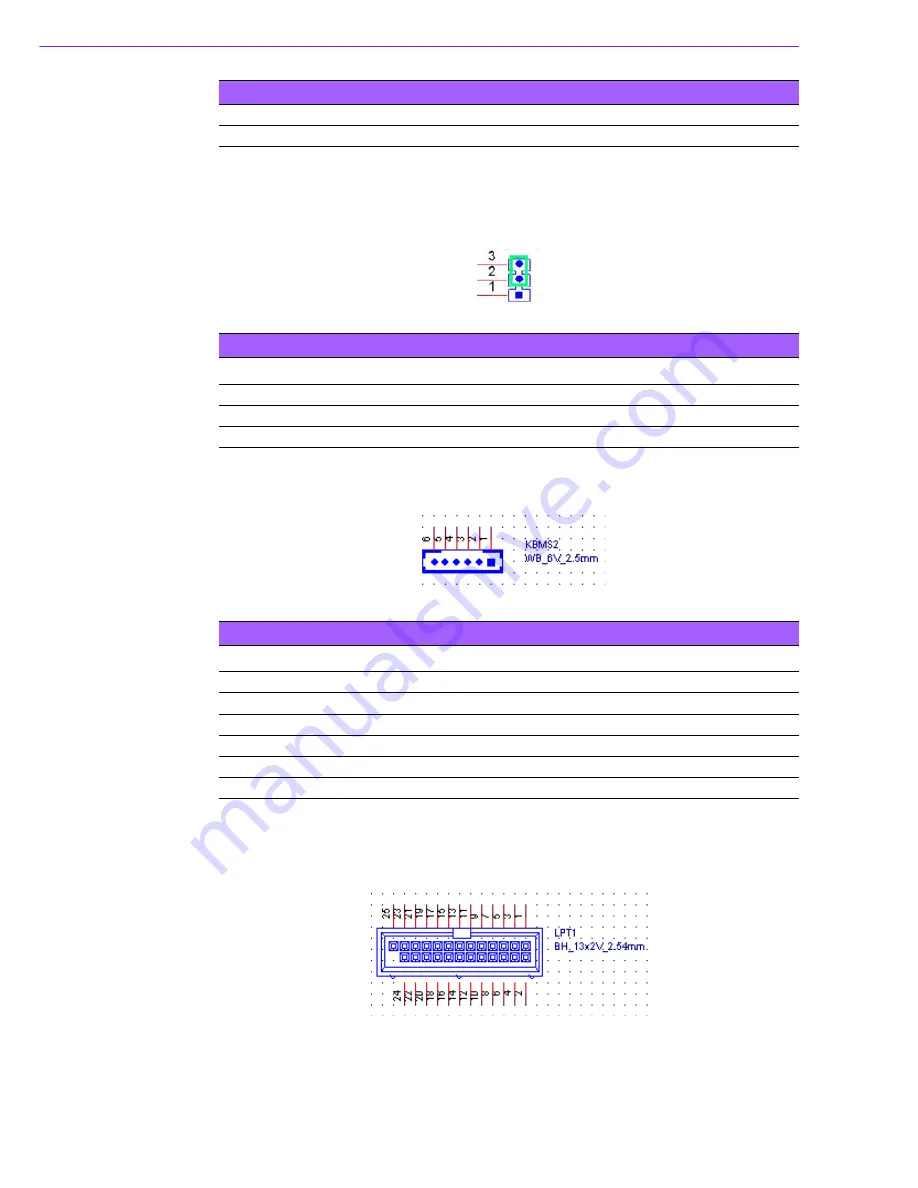 Advantech AIMB-584 User Manual Download Page 122