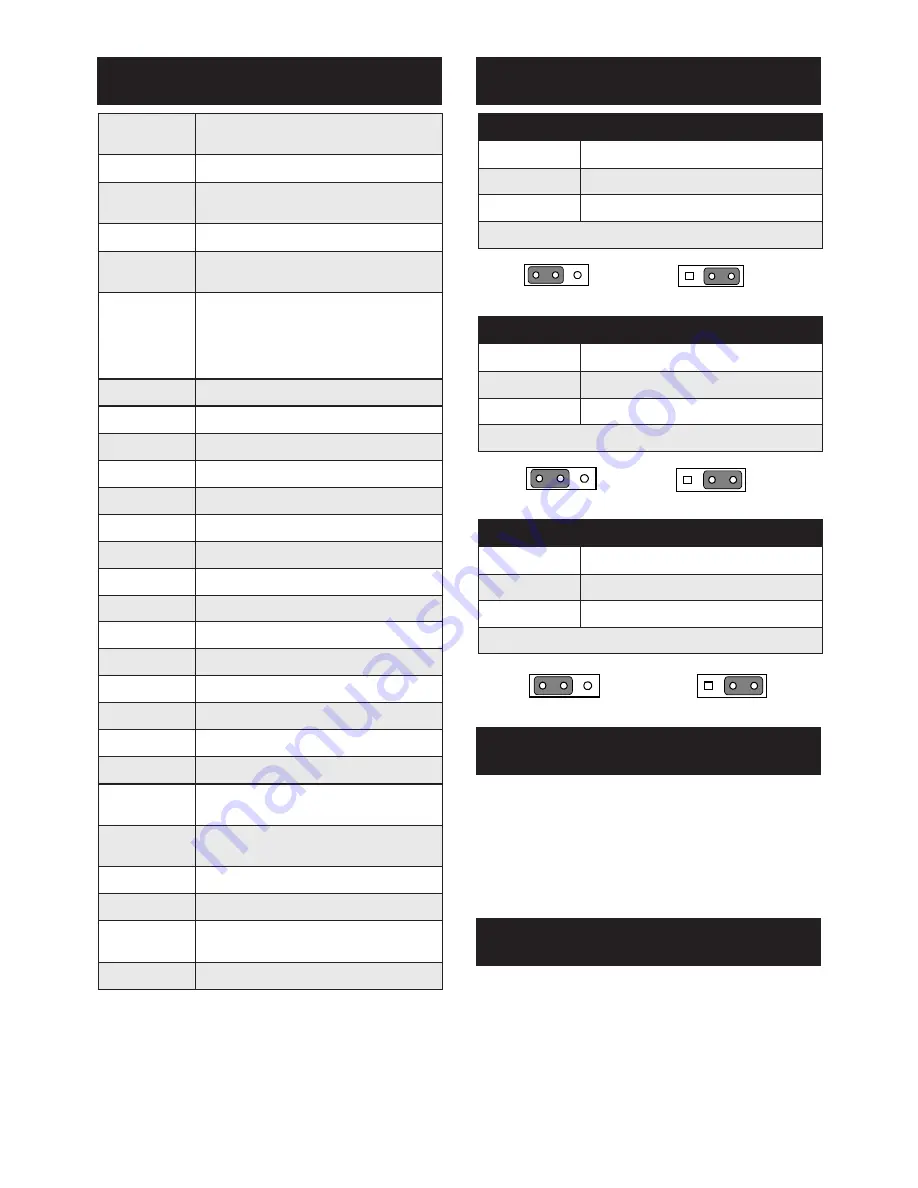 Advantech AIMB-769 Startup Manual Download Page 2