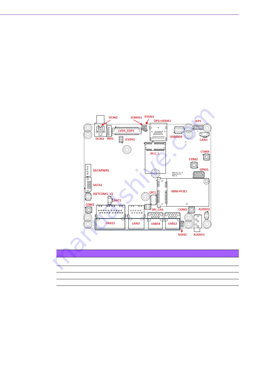 Advantech AIMB-U217 User Manual Download Page 24