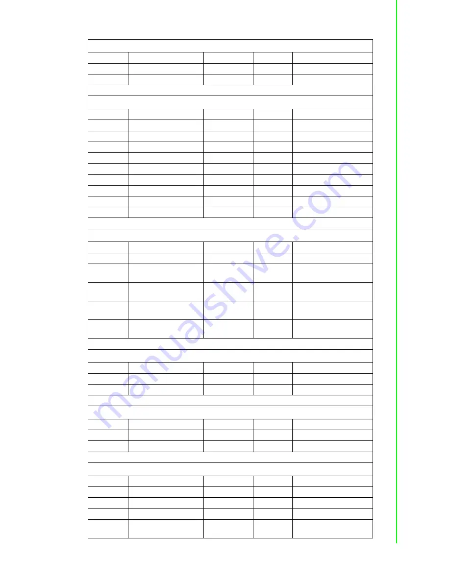 Advantech AMAX-4800 Series User Manual Download Page 59