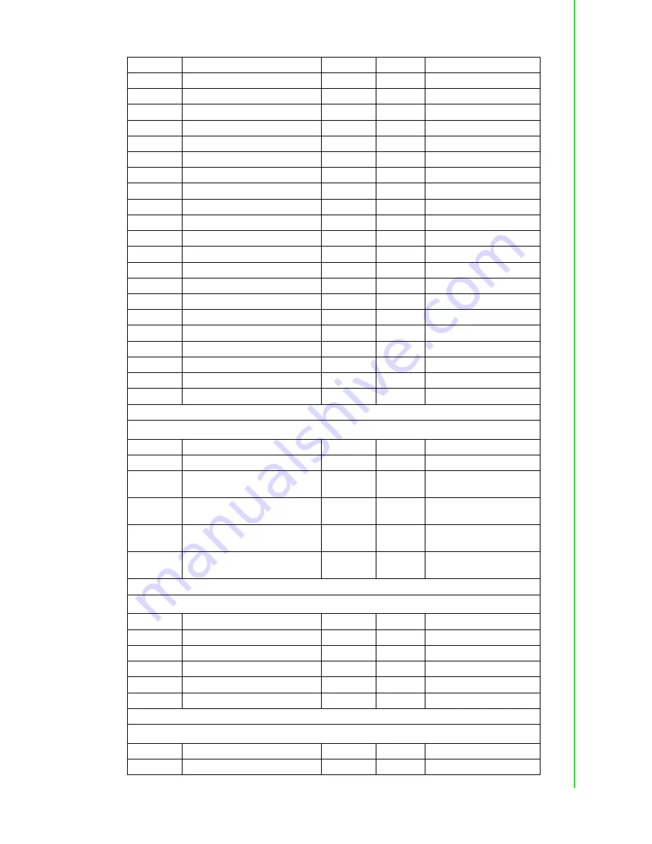 Advantech AMAX-4800 Series User Manual Download Page 75