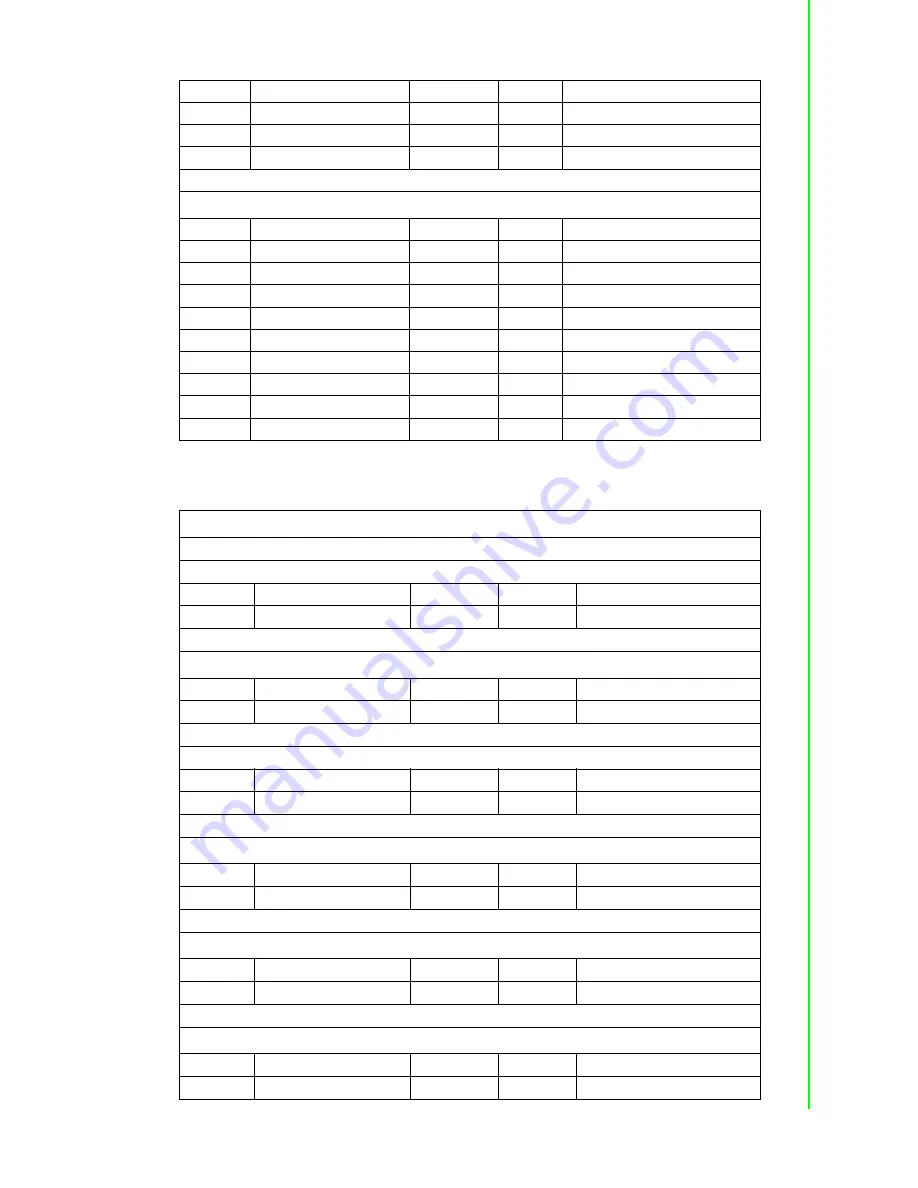 Advantech AMAX-4800 Series User Manual Download Page 95