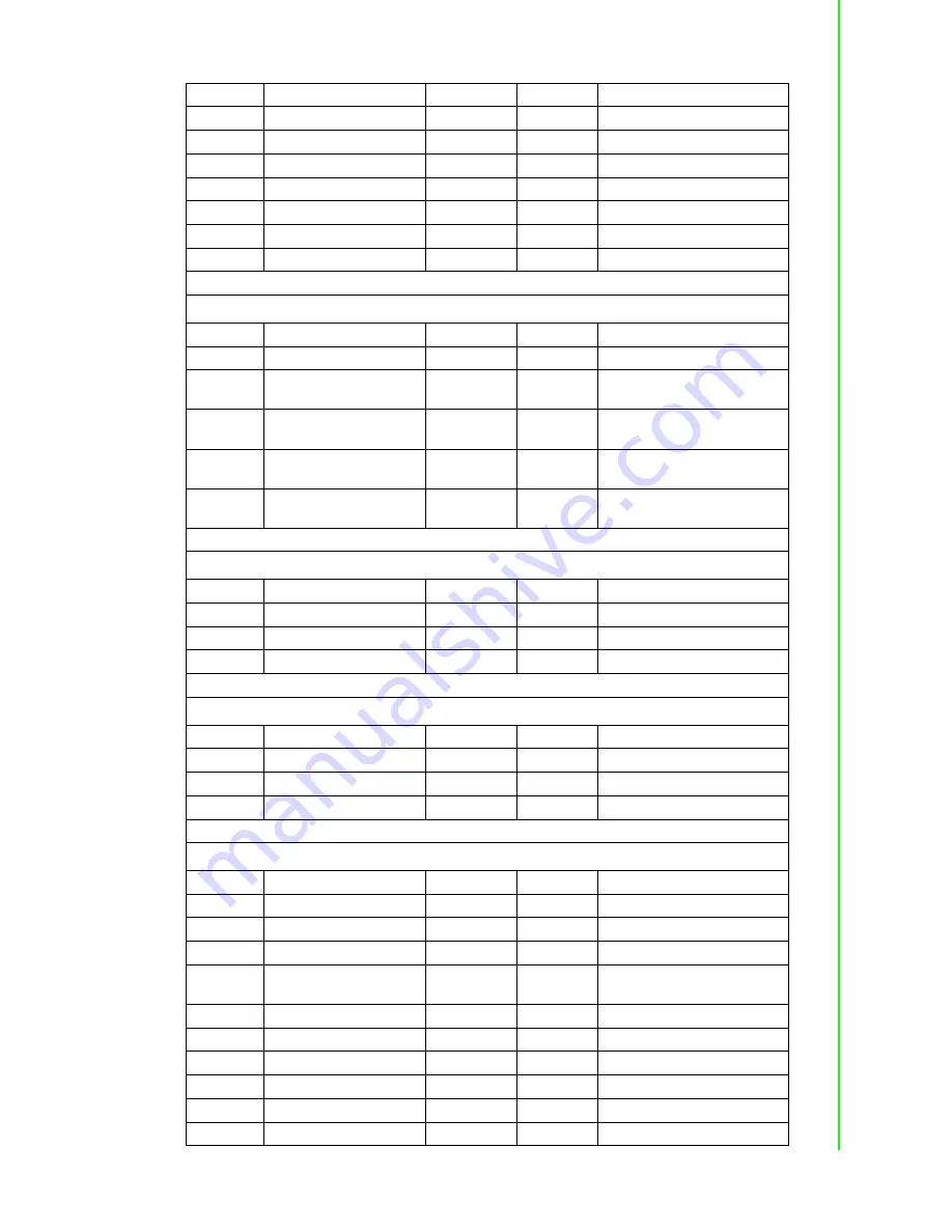 Advantech AMAX-4800 Series User Manual Download Page 97