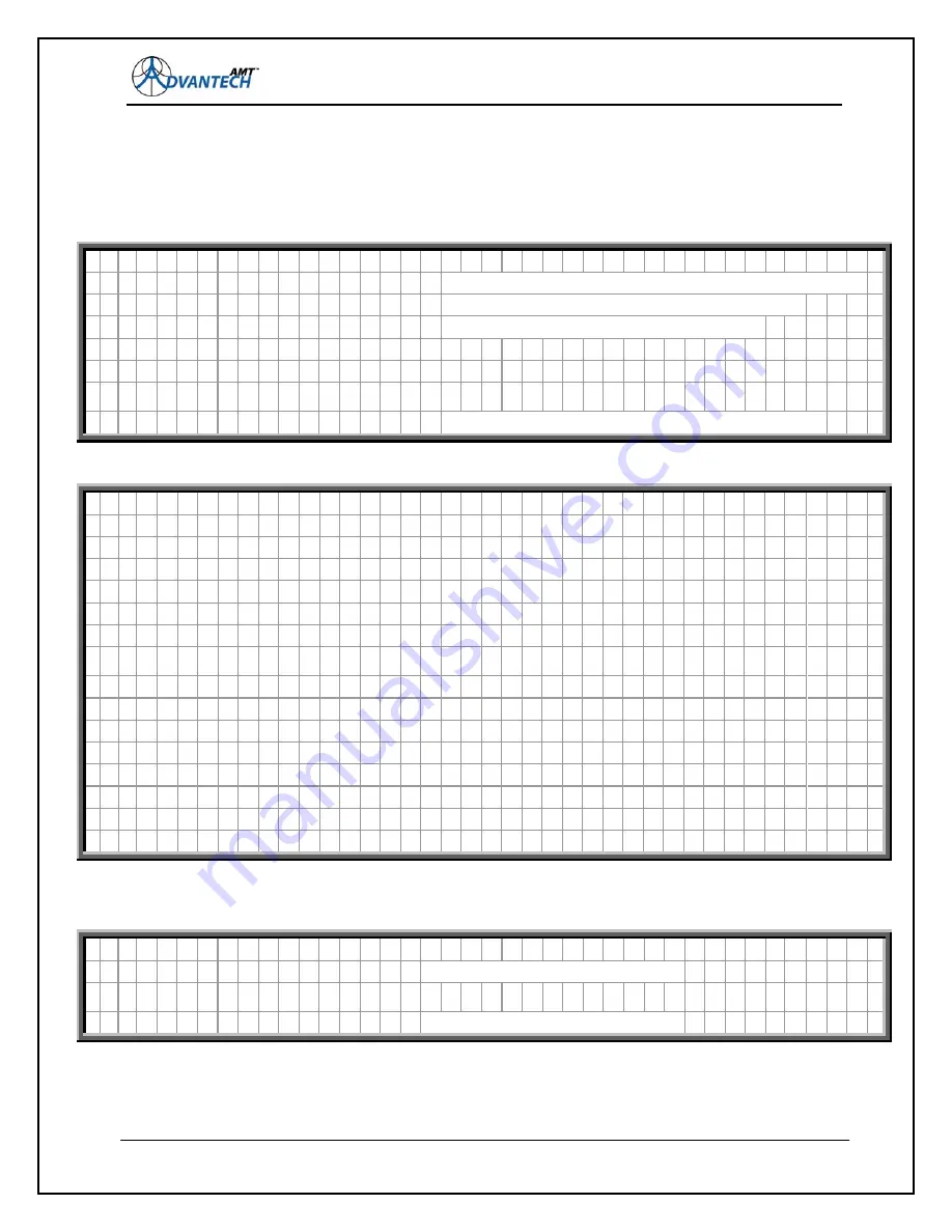 Advantech AMT-70 Installation And Operation Manual Download Page 68